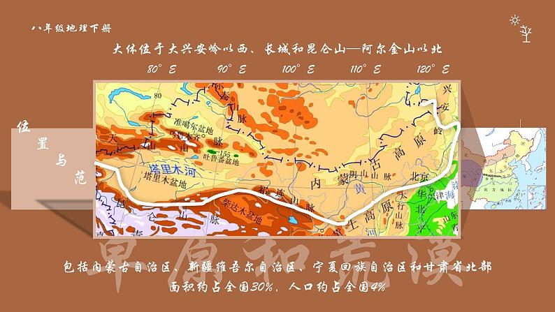 8.1《自然特征与农业》课件第4页