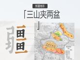 8.2《干旱的宝地——塔里木盆地》课件