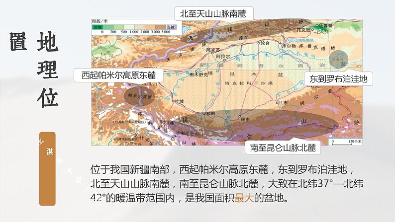 8.2《干旱的宝地——塔里木盆地》课件06