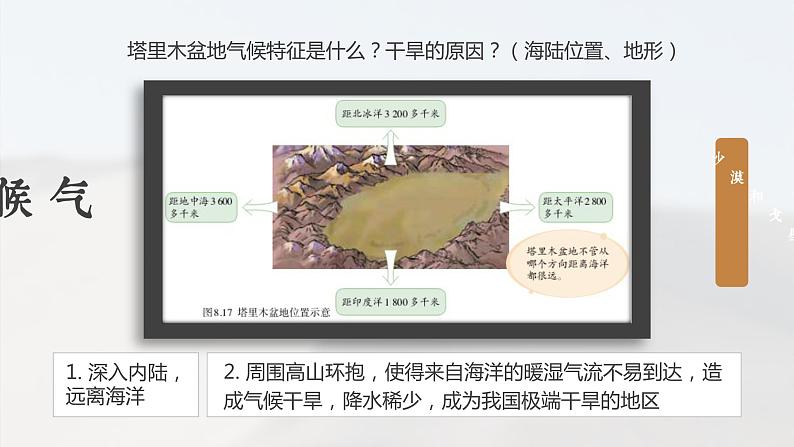 8.2《干旱的宝地——塔里木盆地》课件07