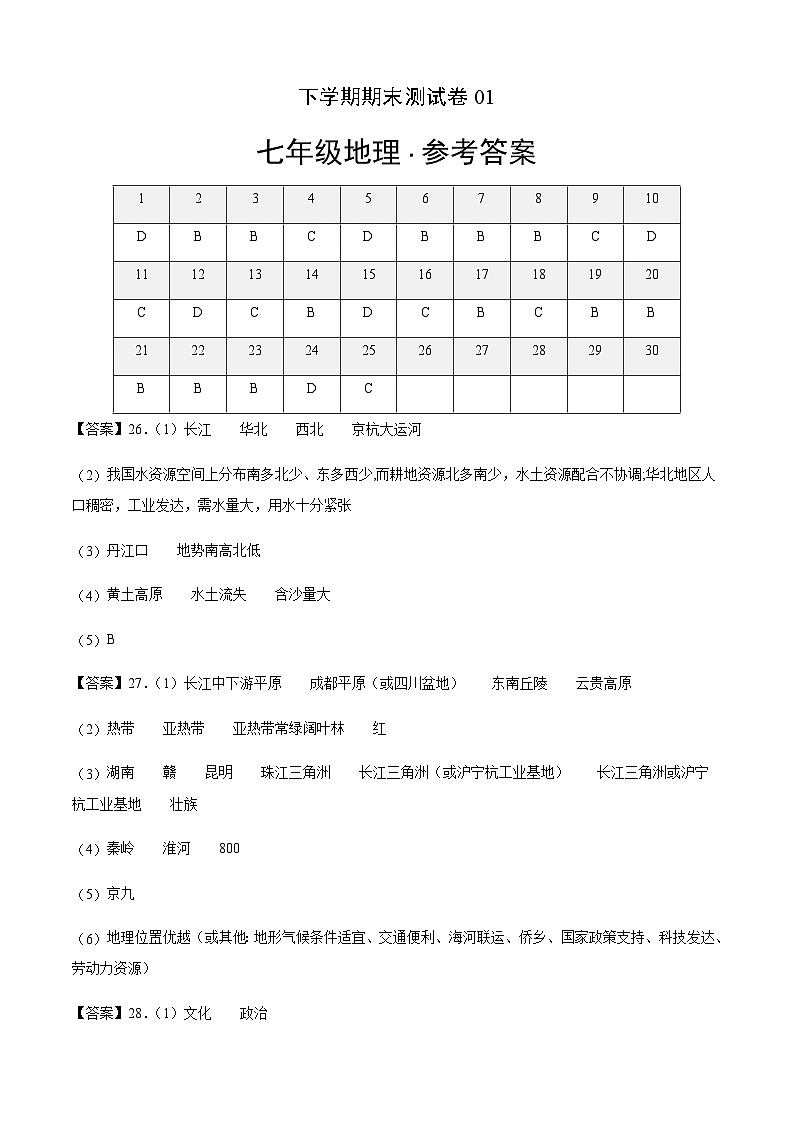 七年级地理下学期期末测试卷（中图版）01（参考答案）第1页