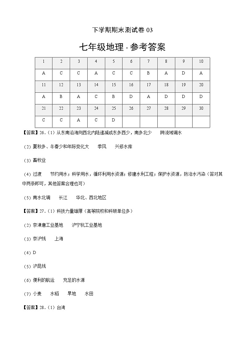 七年级地理下学期期末测试卷（中图版）0301