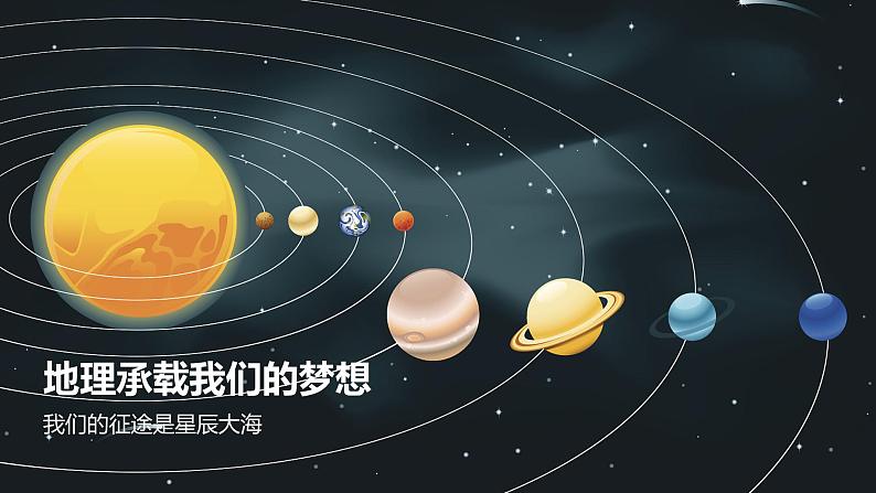 七年级地理（暖场快闪+开学第一课）-【开学第一课】2023年初中秋季开学指南之爱上地理课课件PPT06