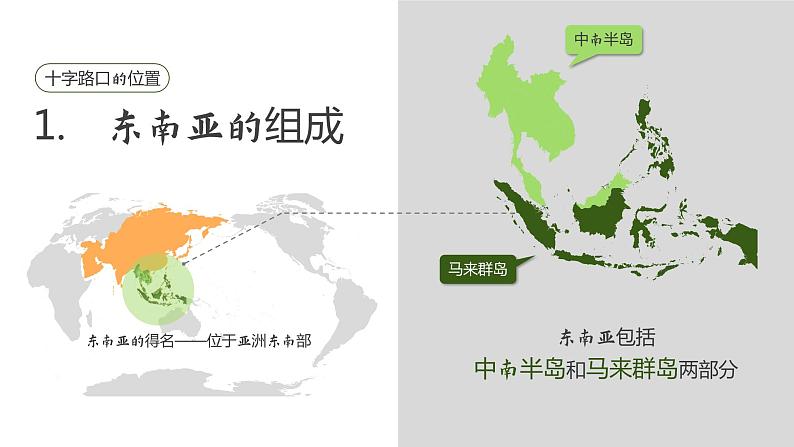 人教（新课标）七下：7.2《东南亚》课件第3页