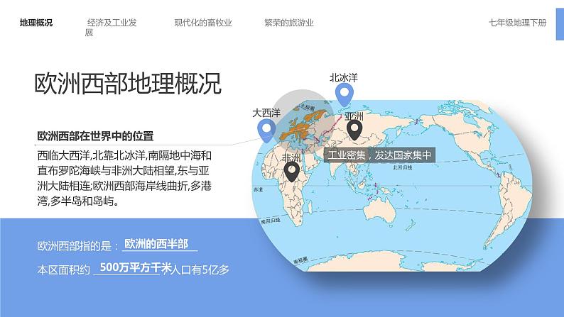 人教（新课标）七下：8.2《欧洲西部》课件第3页