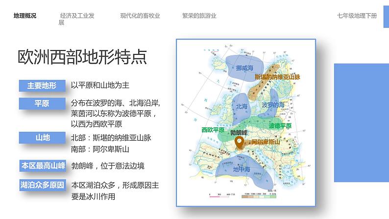 人教（新课标）七下：8.2《欧洲西部》课件第5页