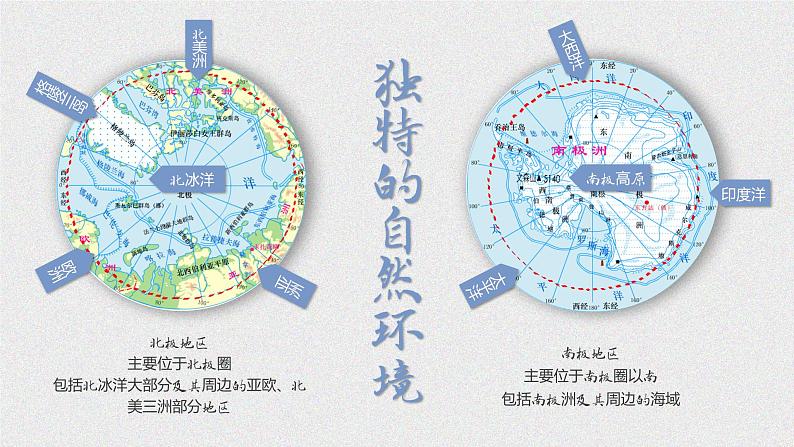 人教（新课标）七下：10《极地地区》课件03