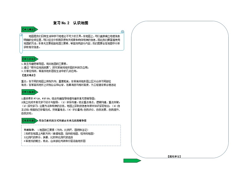1.认识地图+复习设计与指导第1页