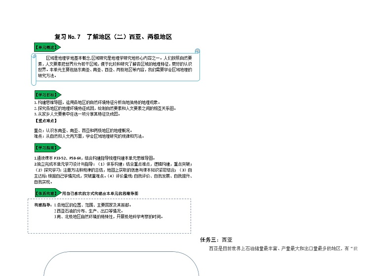 8.西亚两极地区  复习设计与指导第1页
