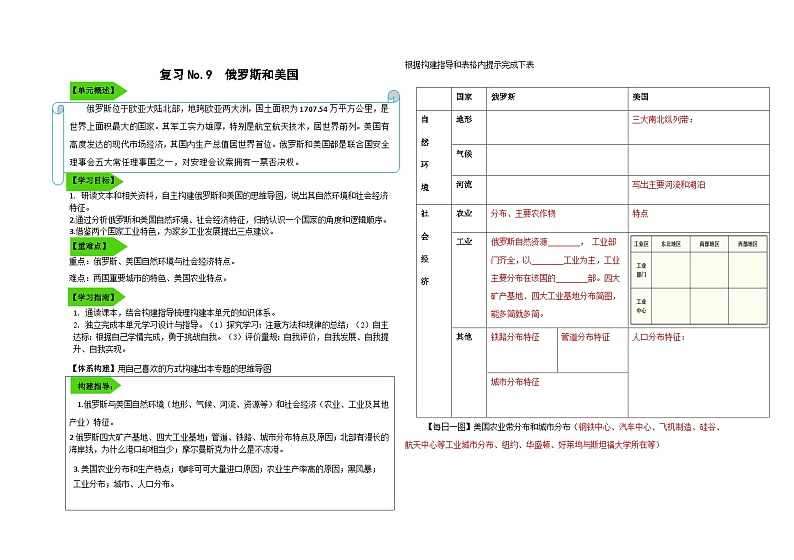 10.俄罗斯和美国   复习设计与指导 学案01