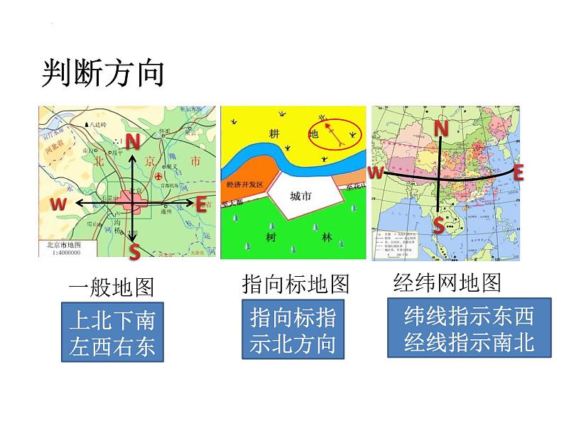 2024年中考地理复习课件：地图第8页