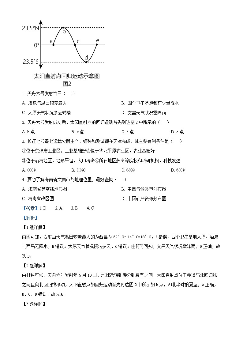 2023年山东省临沂市中考地理真题02