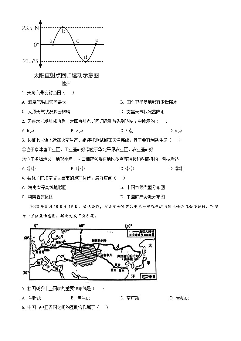 2023年山东省临沂市中考地理真题02