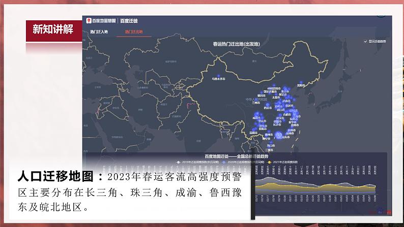 [湘教版]八年级上地理   1.3中国的人口   课件+教案+练习+视频素材04