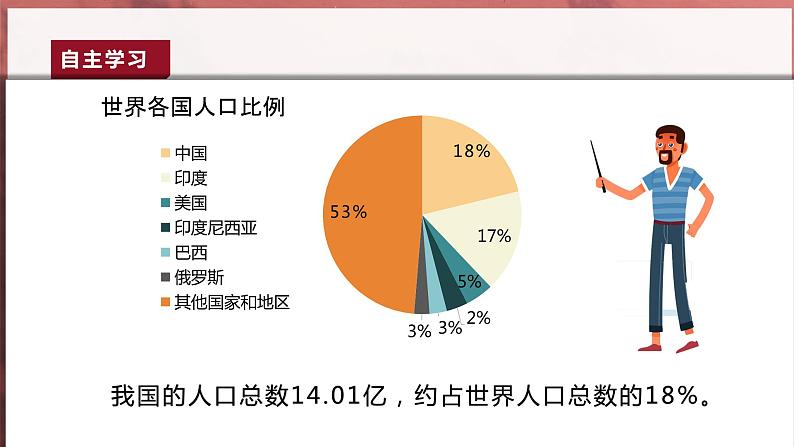 [湘教版]八年级上地理   1.3中国的人口   课件+教案+练习+视频素材07