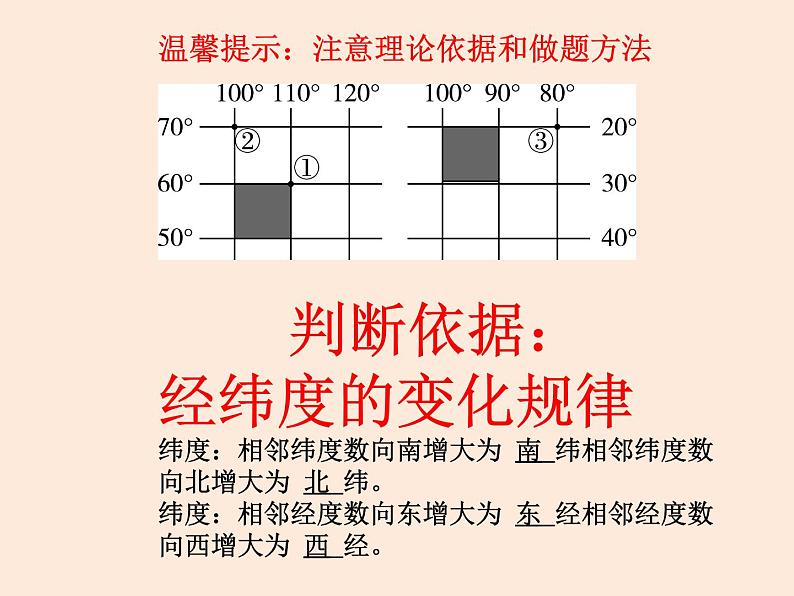 经纬网专题复习  课件PPT06