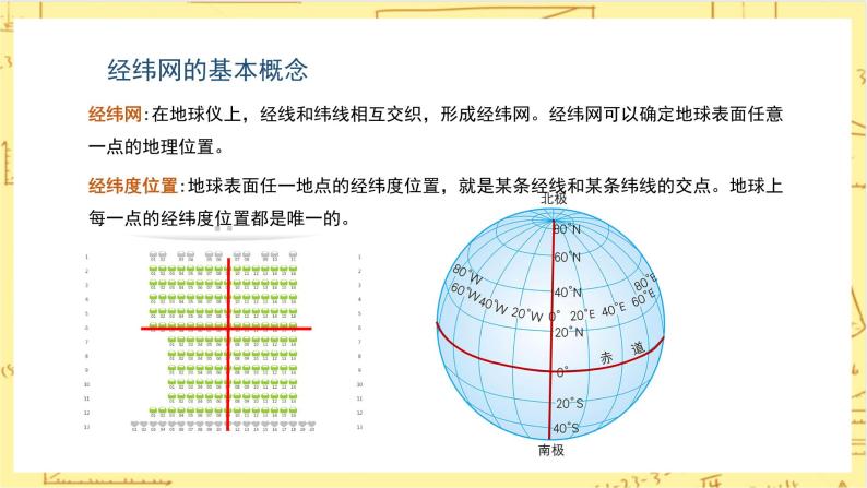 人教版版地理七年级上册1.1《地球和地球仪Ⅲ》（第3课时） 课件+教案05