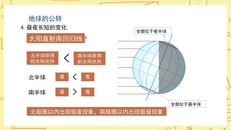 人教版版地理七年级上册1.2《地球的运动Ⅲ》（第3课时） 课件+教案08