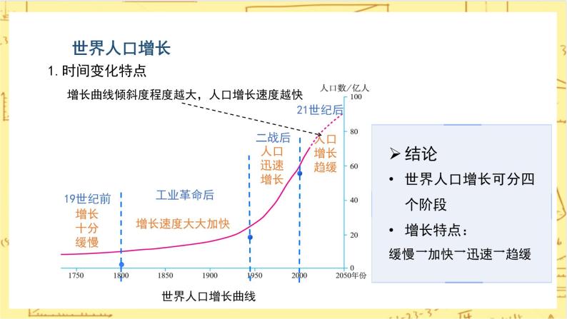 人教版版地理七年级上册4.1《人口与人种Ⅰ》（第1课时）课件+教案06