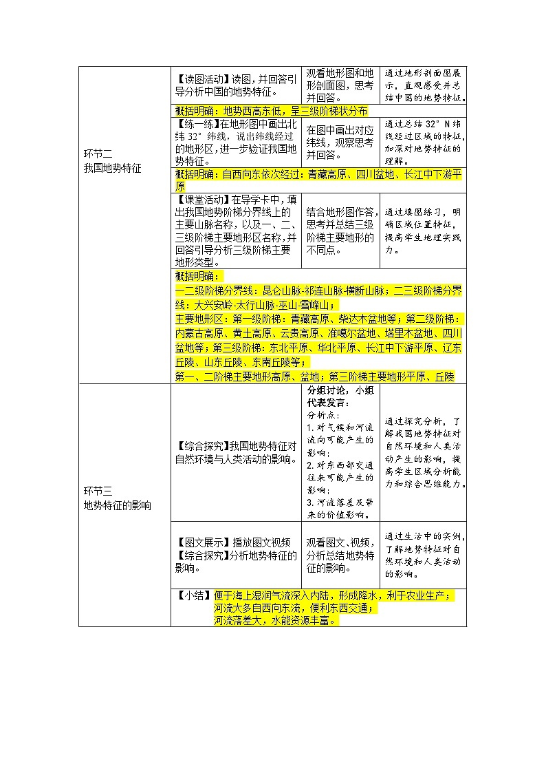 人教版地理八上 第二章 第一节 地形和地势+（第2课时） 教案02