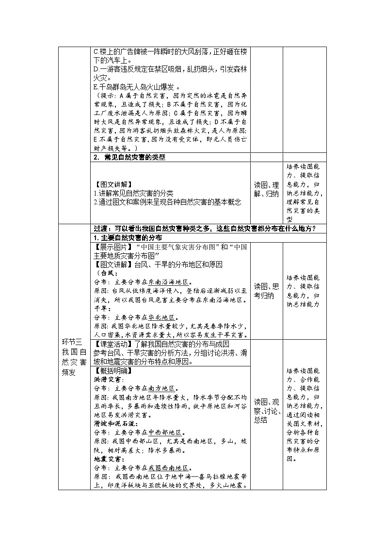 人教版地理八上 第二章 第四节 自然灾害  教案02