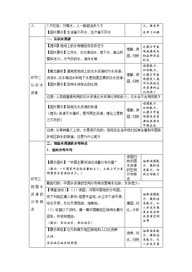 人教版地理八上 第三章 第三节 水资源（第1课时） 教案02