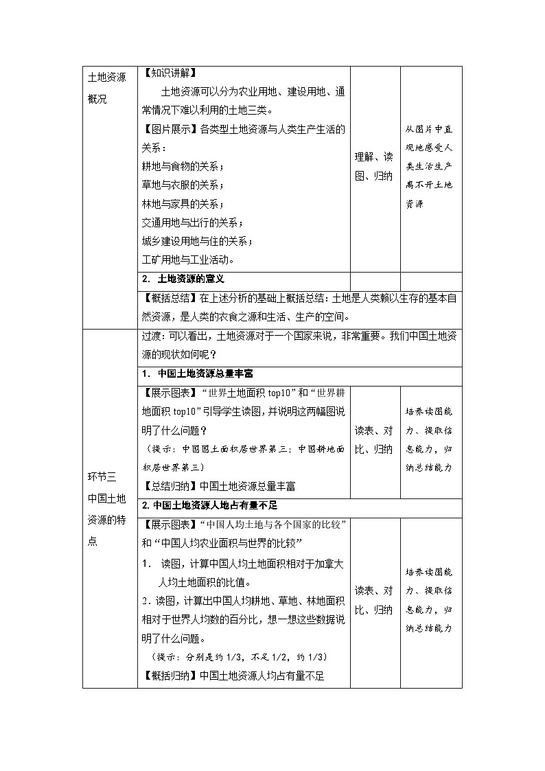 人教版地理八上 第三章 第二节 土地资源（第1课时） 教案02