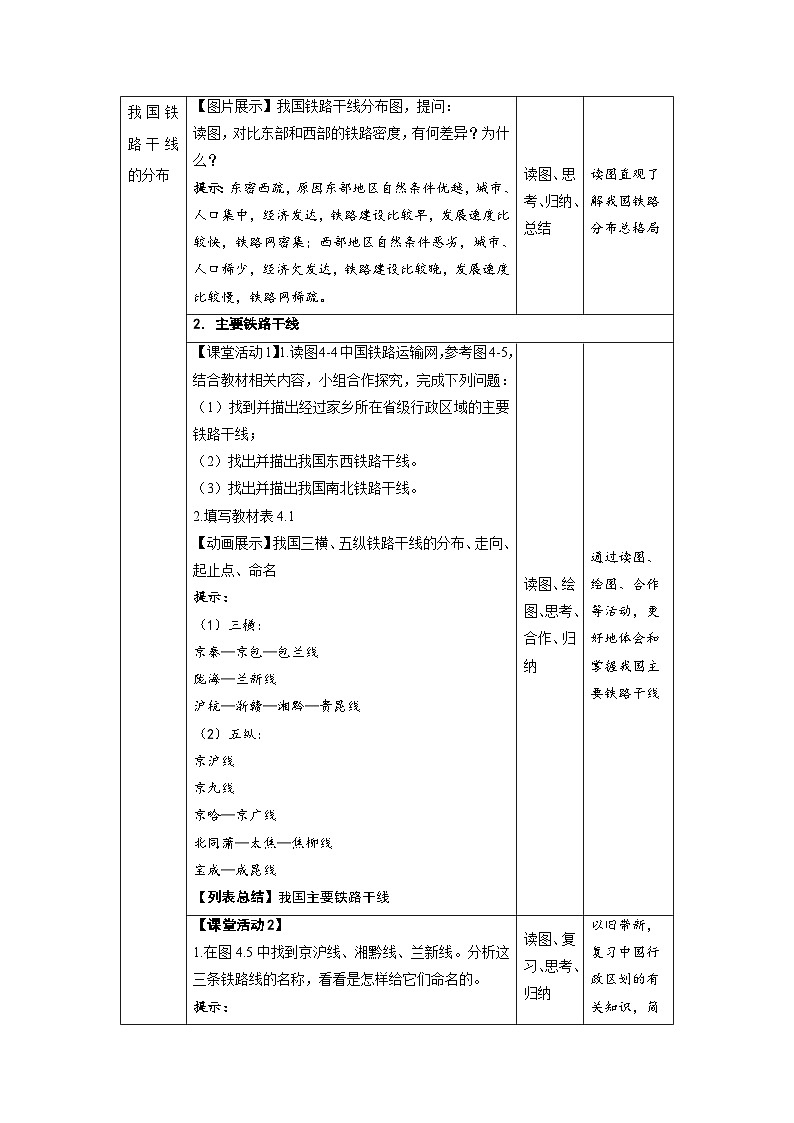 人教版地理八上第四章 第一节 交通运输（第2课时） 教案02