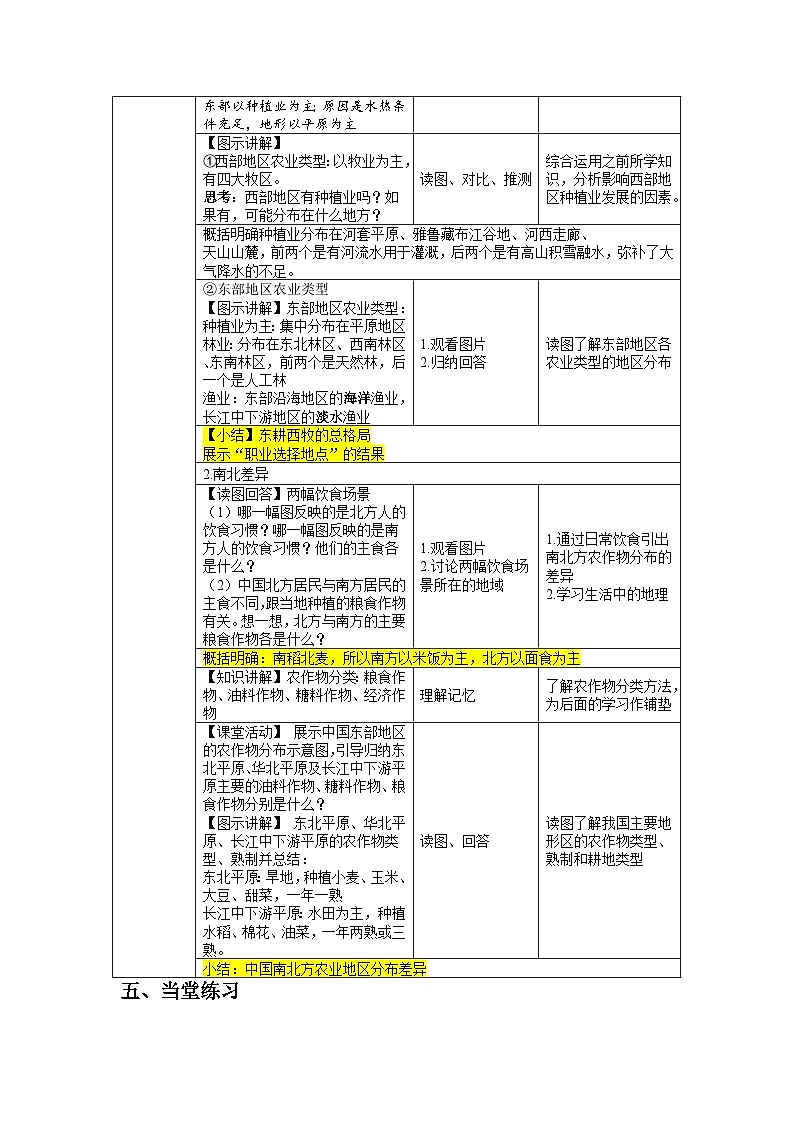 人教版地理八上 第四章 第二节 农业（第2课时） 教案02