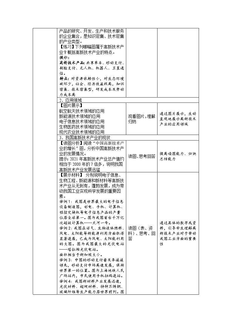 人教版地理八上 第四章 第三节 工业（第2课时） 教案02