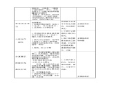 1.1中国的疆域 （教案）-八年级地理上册同步教学优质课件