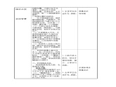 1.1中国的疆域 （教案）-八年级地理上册同步教学优质课件