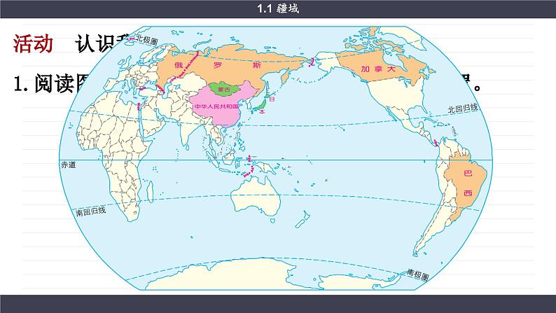 人教版八年级地理上册课件 1.1疆域04