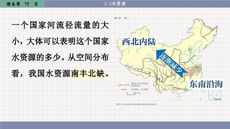 人教版八年级地理上册课件 3.3 水资源05