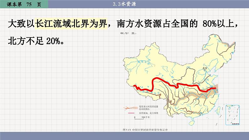 人教版八年级地理上册课件 3.3 水资源07