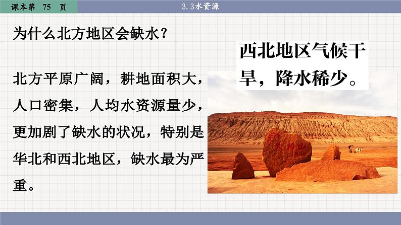 人教版八年级地理上册课件 3.3 水资源08