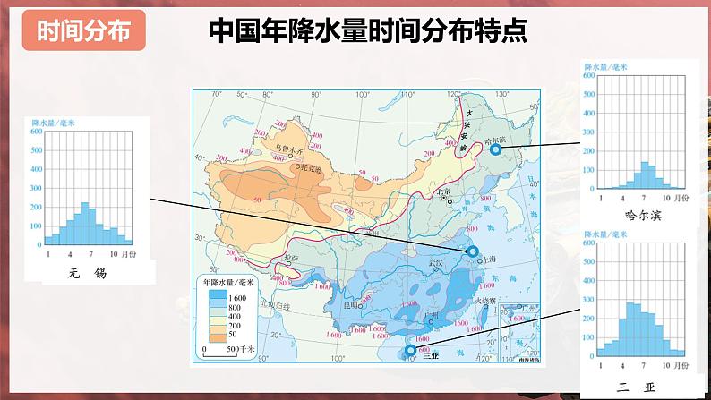 [湘教版]八年级上地理   2.2.2中国的气候（第2课时降水 干湿地区气候类型）   课件+教案+练习+视频素材04