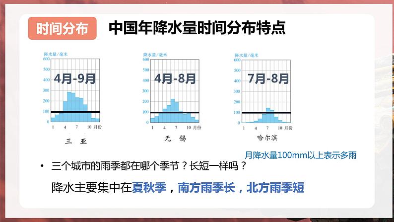 [湘教版]八年级上地理   2.2.2中国的气候（第2课时降水 干湿地区气候类型）   课件+教案+练习+视频素材05