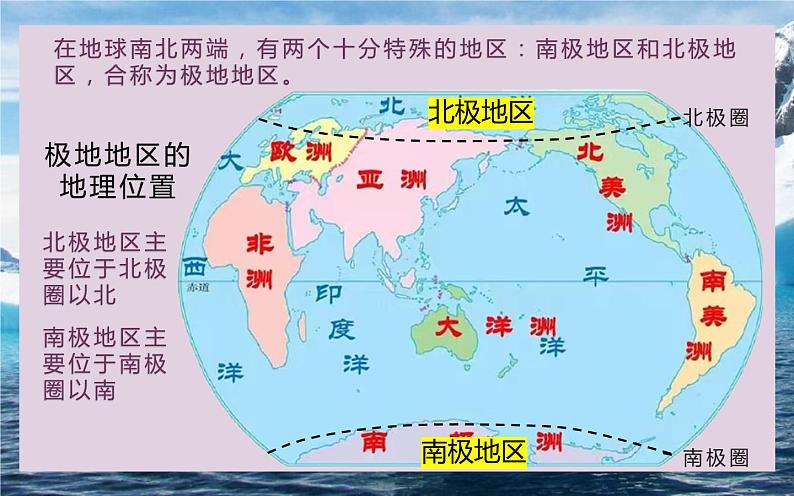 2023-2024学年人教版地理七年级下册第十章《极地地区》第一课时课件05