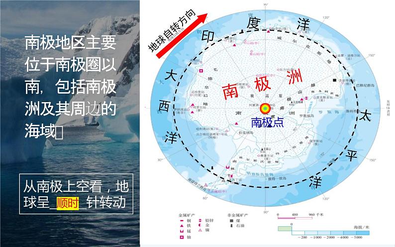 2023-2024学年人教版地理七年级下册第十章《极地地区》第一课时课件07