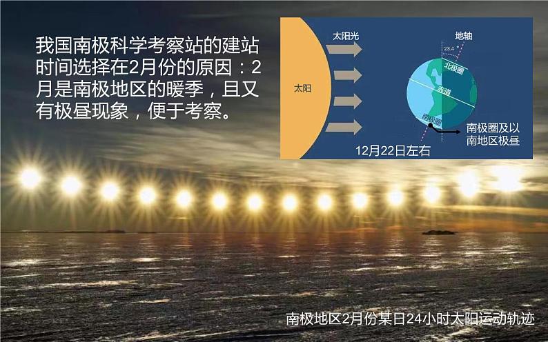 2023-2024学年人教版地理七年级下册第十章《极地地区》第二课时课件第6页