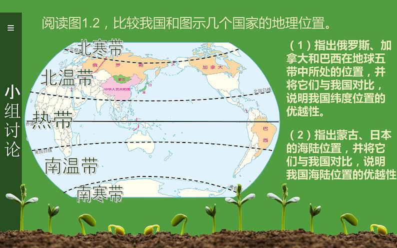 2023-2024学年人教版地理八年级上册第一章第一节《疆域》第一课时课件第6页