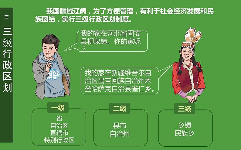 2023-2024学年人教版地理八年级上册第一章第一节《疆域》第二课时课件03