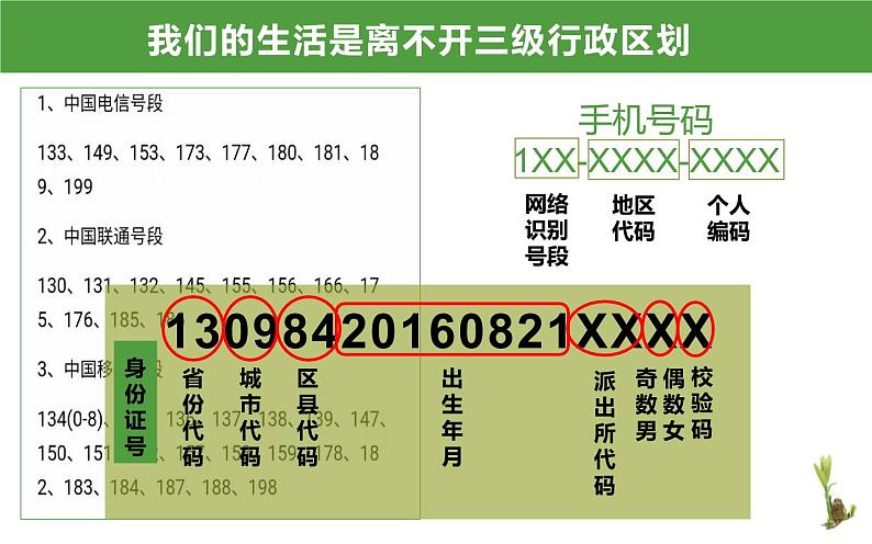 2023-2024学年人教版地理八年级上册第一章第一节《疆域》第二课时课件06