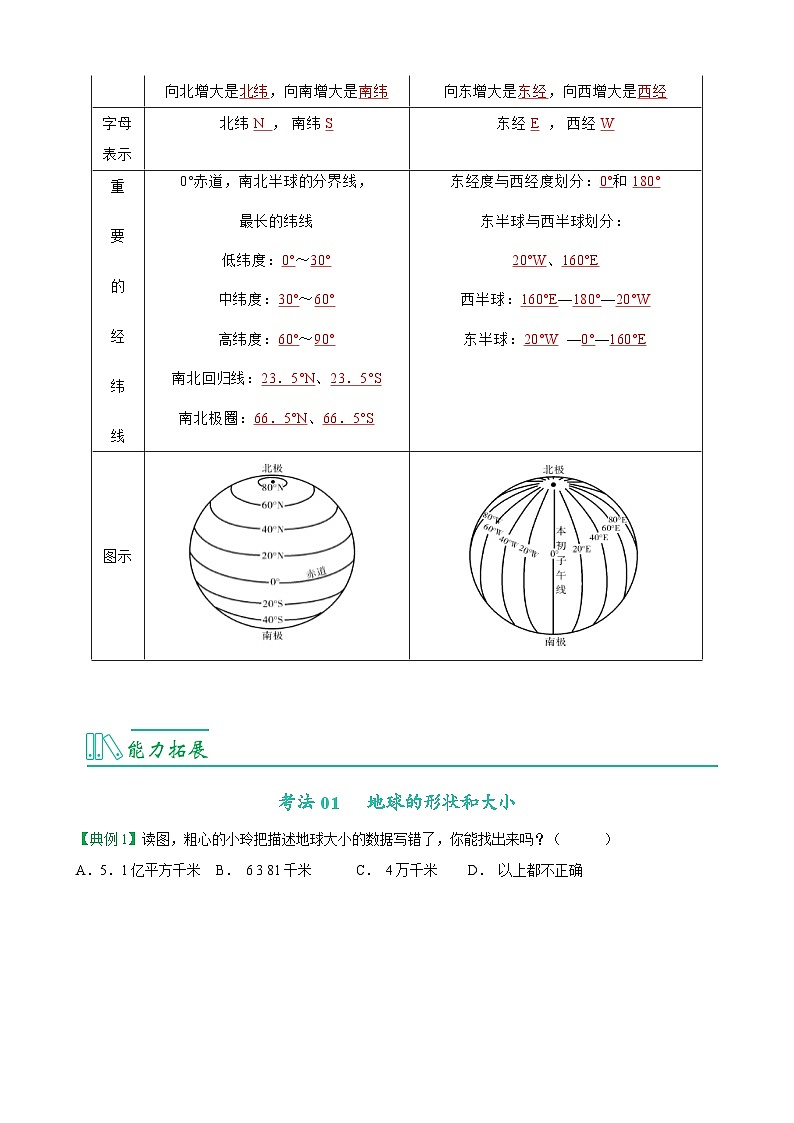 【同步讲义】人教版地理七年级上册-7.1.1《地球和地球仪》讲义（教师版）第3页