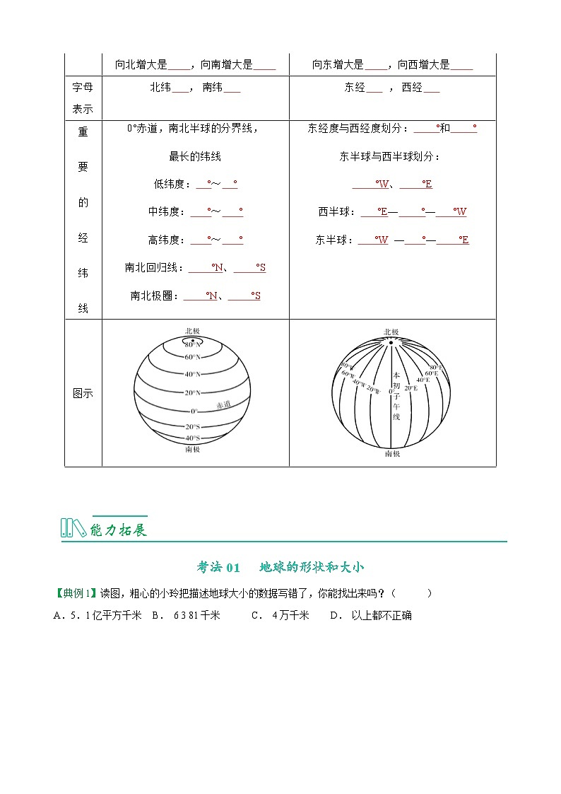 【同步讲义】人教版地理七年级上册-7.1.1《地球和地球仪》讲义（学生版）第3页