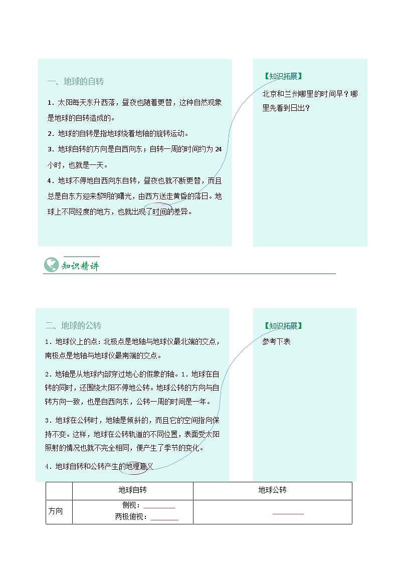 【同步讲义】人教版地理七年级上册-7.1.2《地球的运动》讲义（学生版）第2页