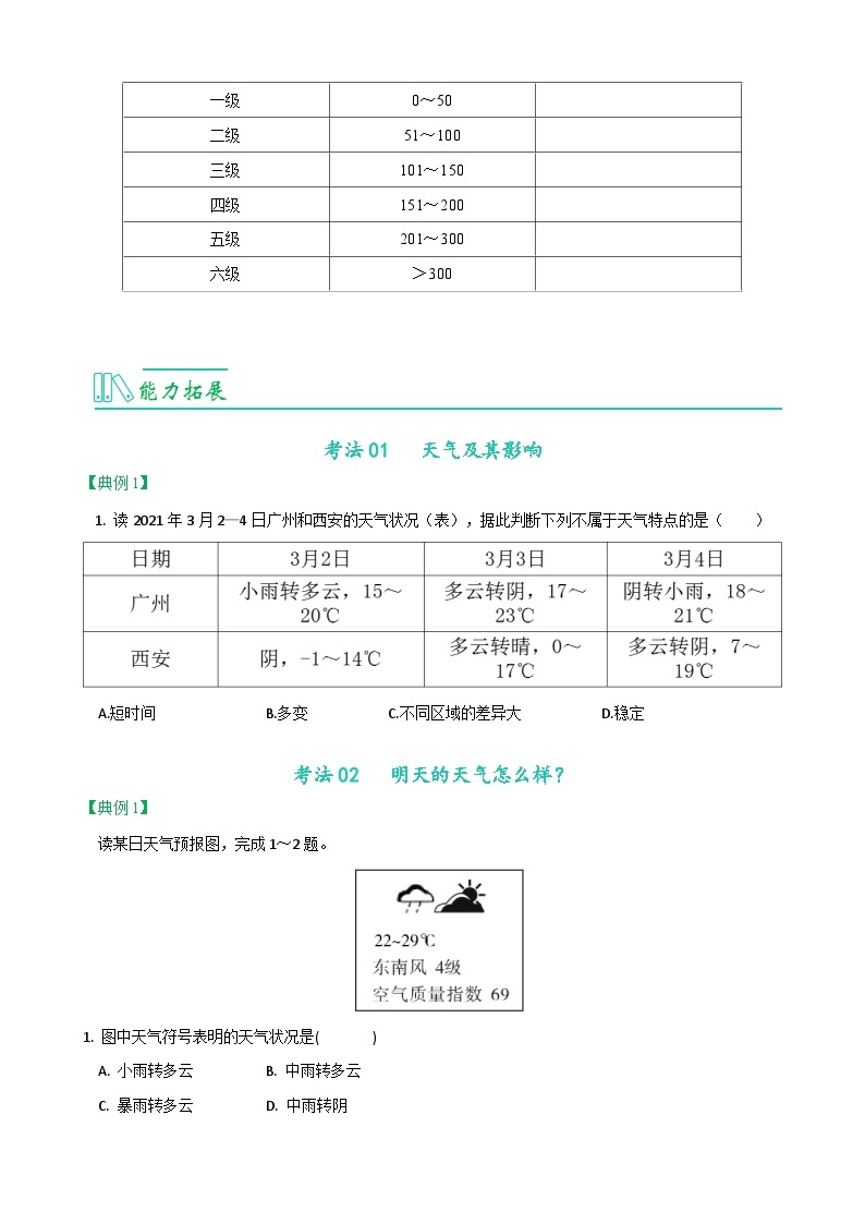 【同步讲义】人教版地理七年级上册-7.3.1《多变的天气》讲义03