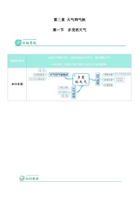 地理七年级上册第三章 天气与气候第一节 多变的天气优秀当堂达标检测题