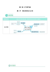 地理第三节  降水的变化与分布精品一课一练